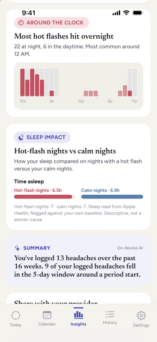 Notice Insights screen showing that most hot flashes hit overnight, 22 at night against 6 in the daytime, with a 24-hour chart and a sleep comparison of 6.5 hours on hot-flash nights against 6.9 hours on calm nights